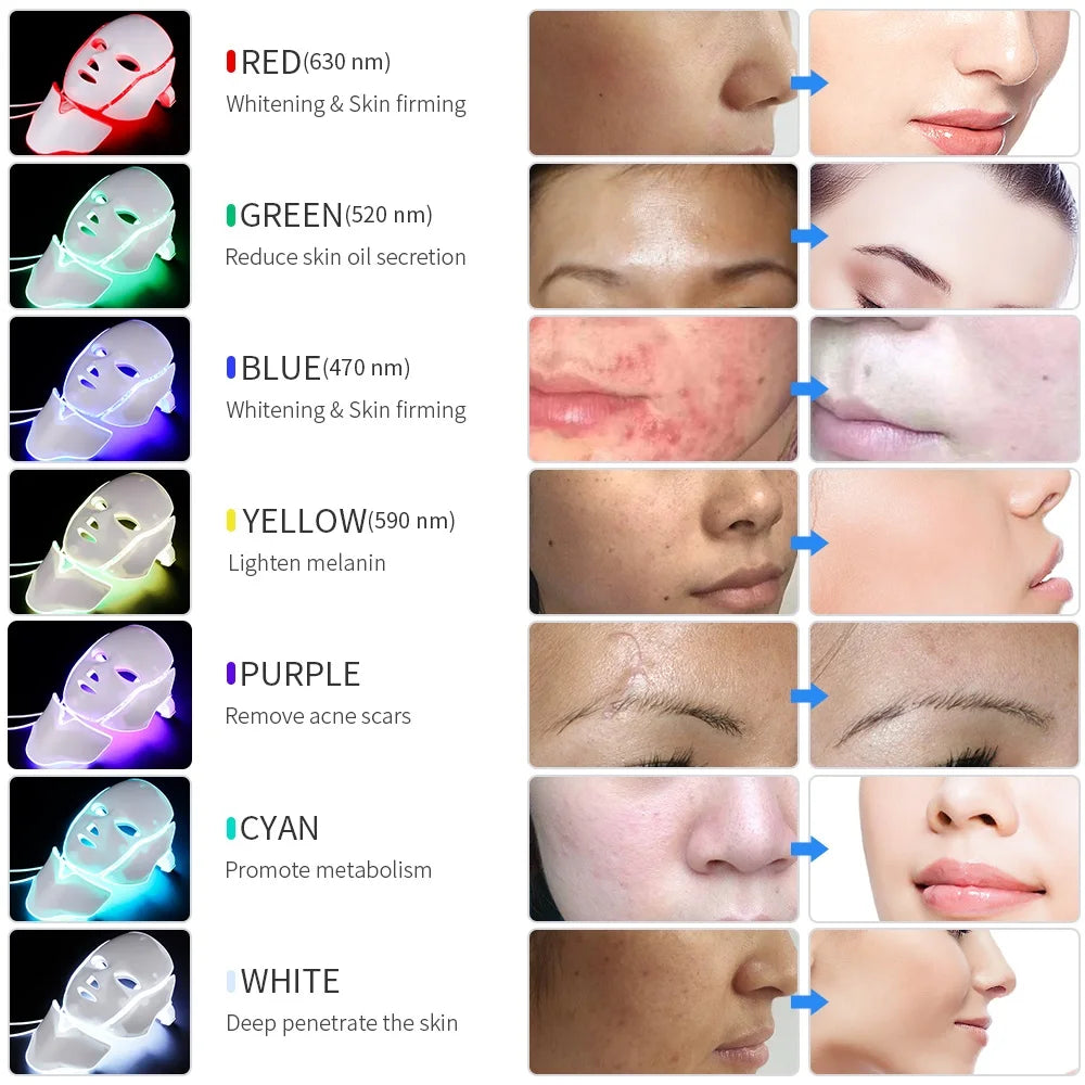 7 Color LED Mask with Photon LED
